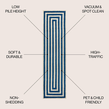 Bandol Modern Classic Mitre Stripe Area Rug